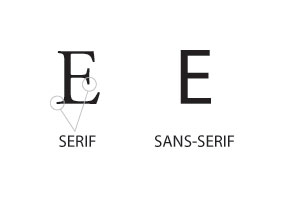serif_sans_serif